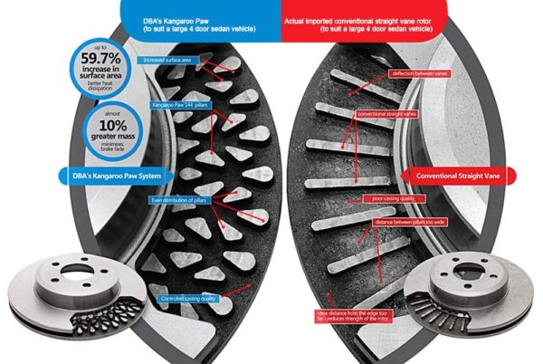 T2 FRONT DISC ROTOR PRADO 150